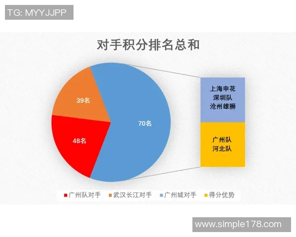 广州攀岩队转型升级之路探索与实践的深度剖析与展望