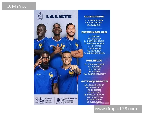 法国队确定欧洲杯23人名单，姆巴佩领衔